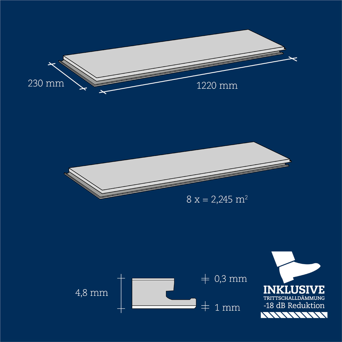 Strong SPC Designboden Bryce Canyon inkl. Trittschalldämmung 1220 x 230 x 4,8 mm Bild 3