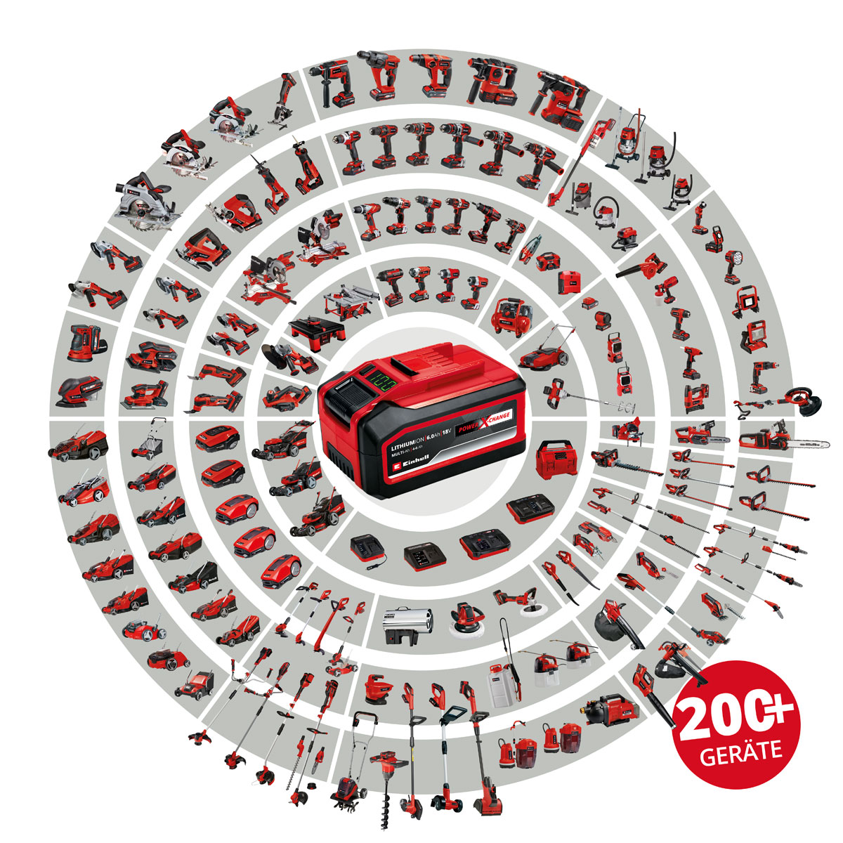 Einhell Akku-Winkelschleifer TE-AG 18/115 Li Bild 5