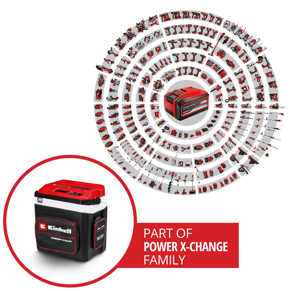 Einhell Akku-Kühlbox TE-COL 18/27 Li-Solo Bild 4