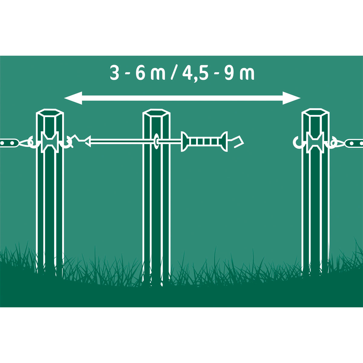 Elektrozauntür E-line schwarz 4,5-9 m Dehnbarkeit Bild 6
