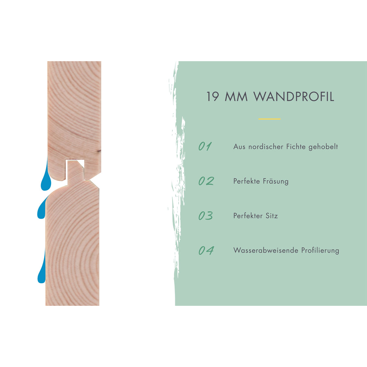 Karibu BBH Askola 3 Set mit Anbaudach terra Bild 11