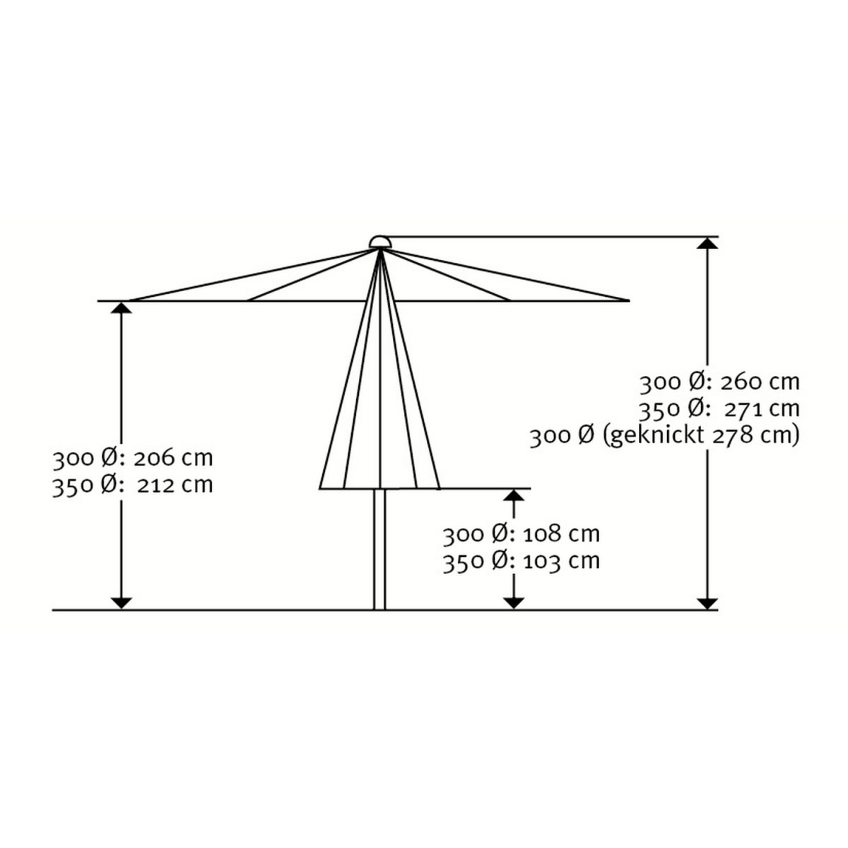 Schneider Schirme Sonnenschirm Adria 300 cm Terrakotta Bild 11