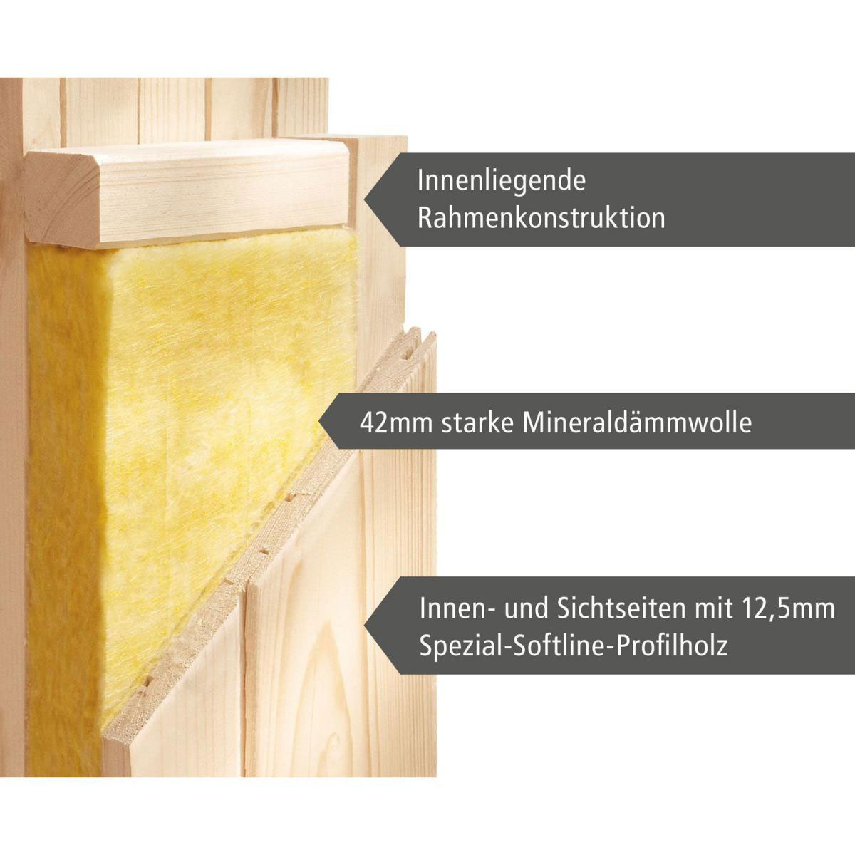 Karibu Sauna Malin Eckeinstieg 9 kW Ofen externe Strg kein Kranz Klarglas-Tür Bild 10