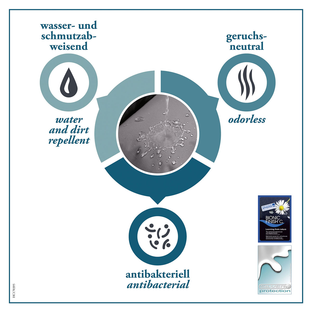 Hunter Hundesofa Gent antibakteriell grau 100 x 70 cm Bild 5