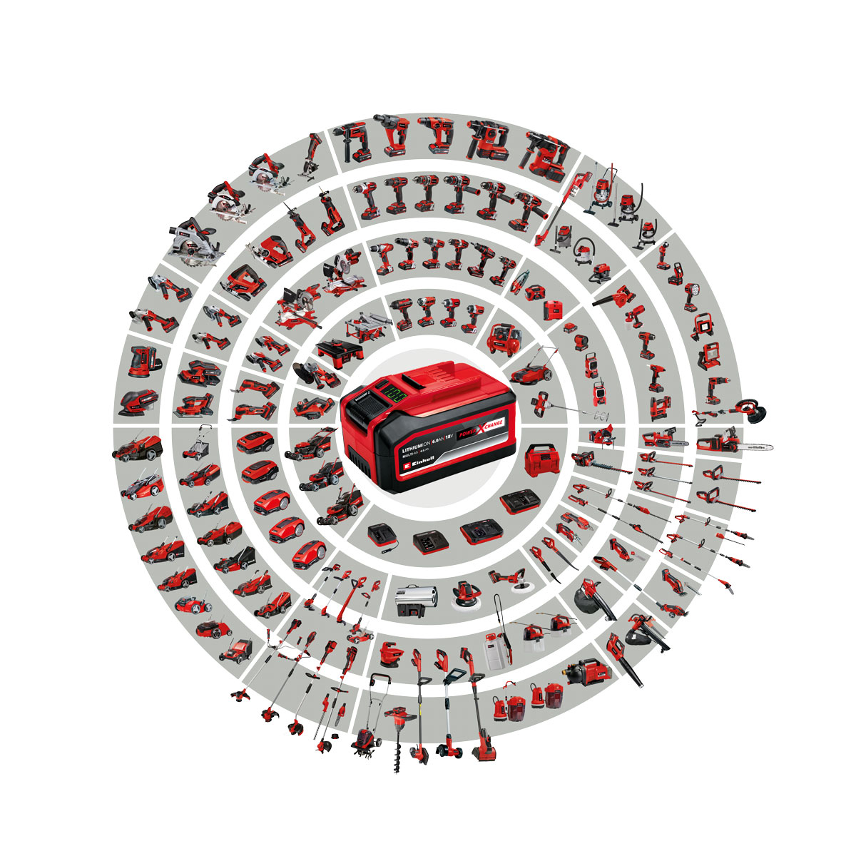 Einhell Ladegerät Power X-Fastcharger 4 A Bild 2