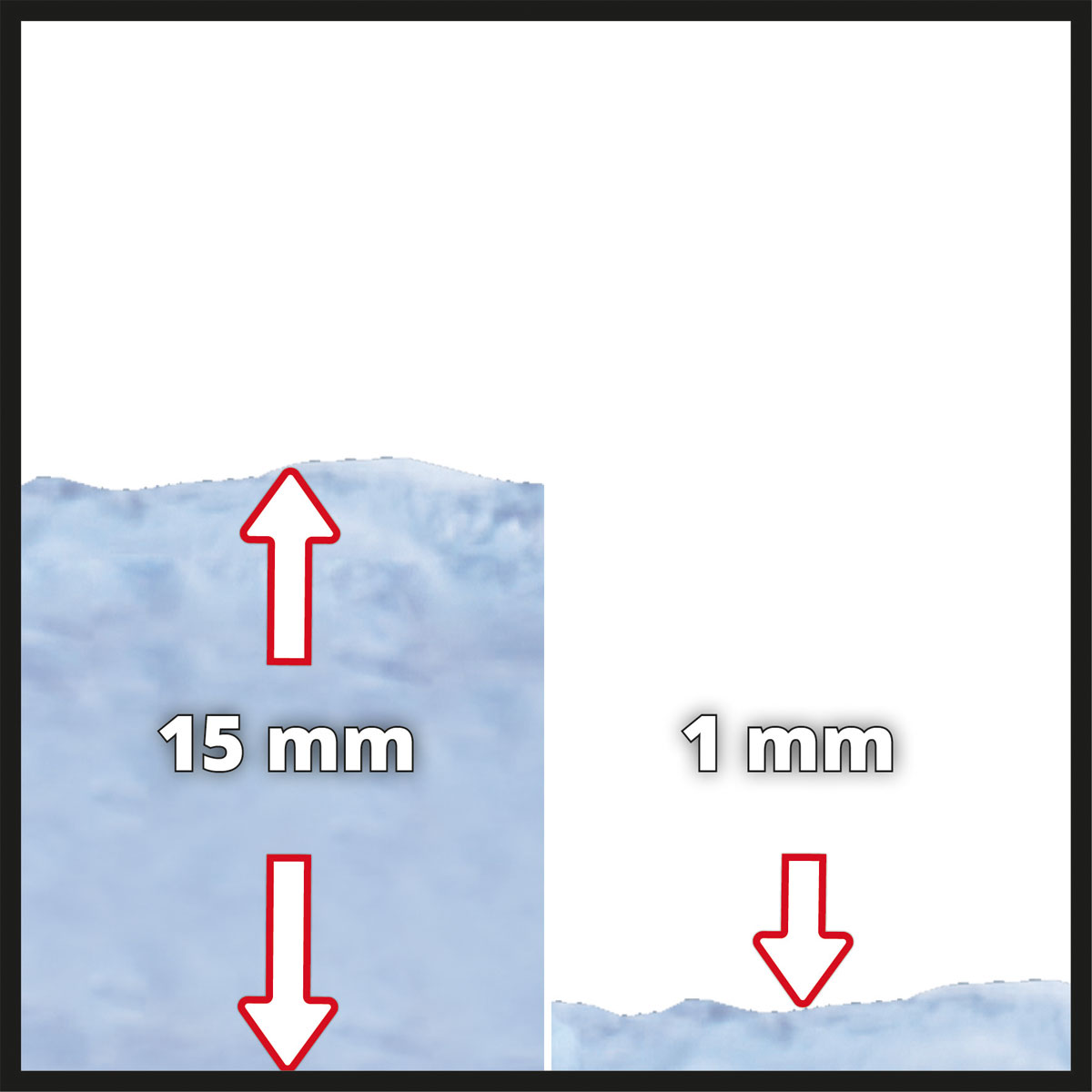 Einhell  Schmutzwasserpumpe GE-DP 7935 N-A LL ECO Bild 6