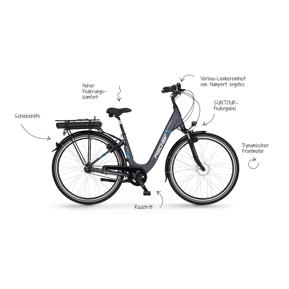 Fischer Bikes E-Bike Cita Ecu 522 Bild 5