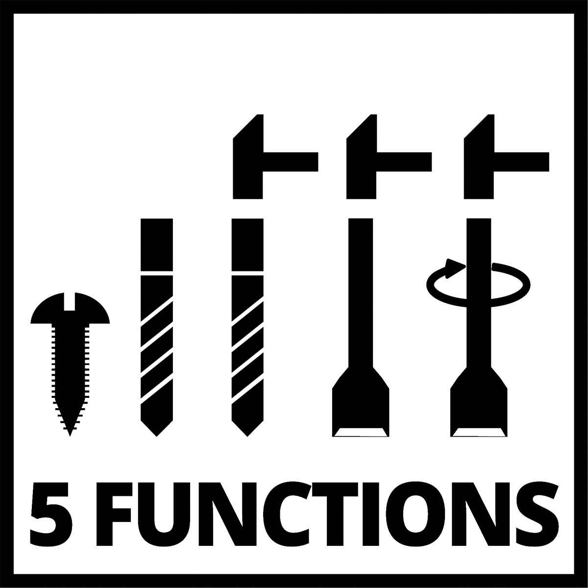 Einhell Bohrhammer TE-RH 28 5F Bild 8