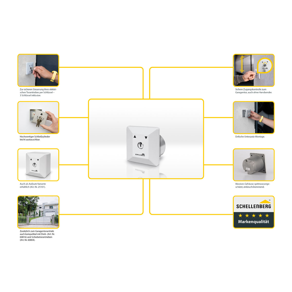 Schellenberg  Schlüsseltaster Unterputz für Garagen Bild 7