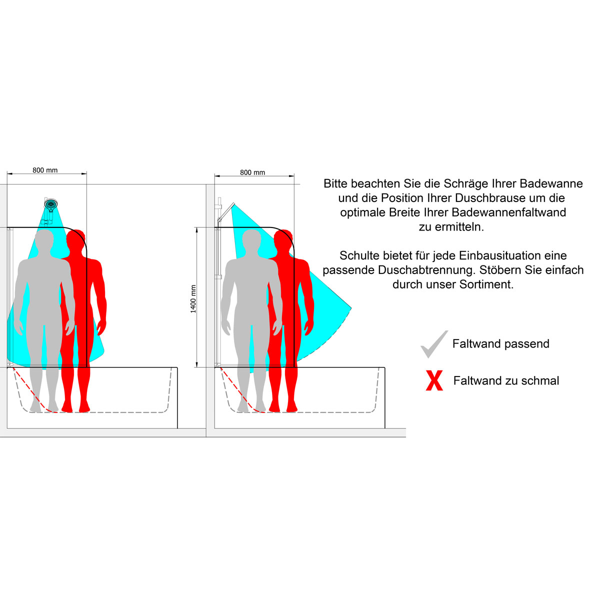 Schulte  BlackStyle Badewannenfaltwand Komfort 1-teilig Dekor Atelier 5 140 x 80 cm Bild 4
