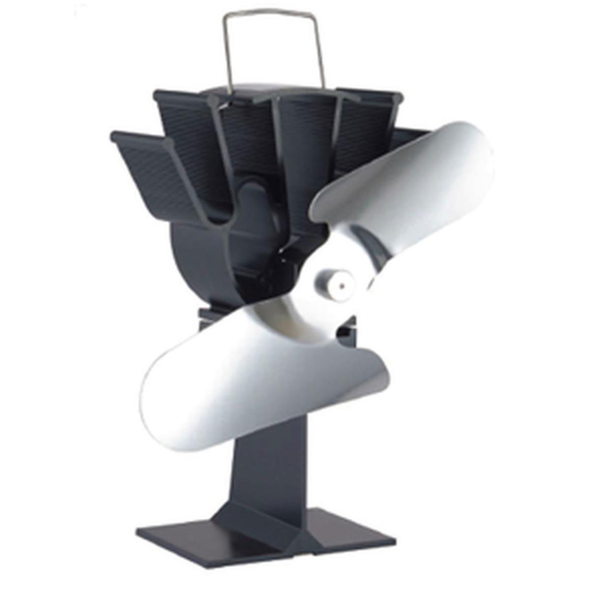 Ofenventilator