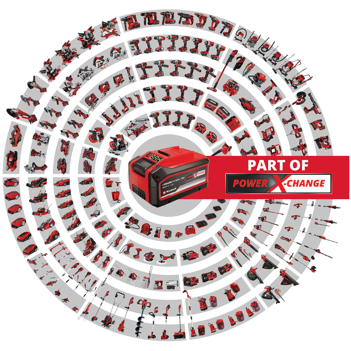 Einhell Akku Power X-Change Twinpack 4 Ah 2 Stück Bild 6