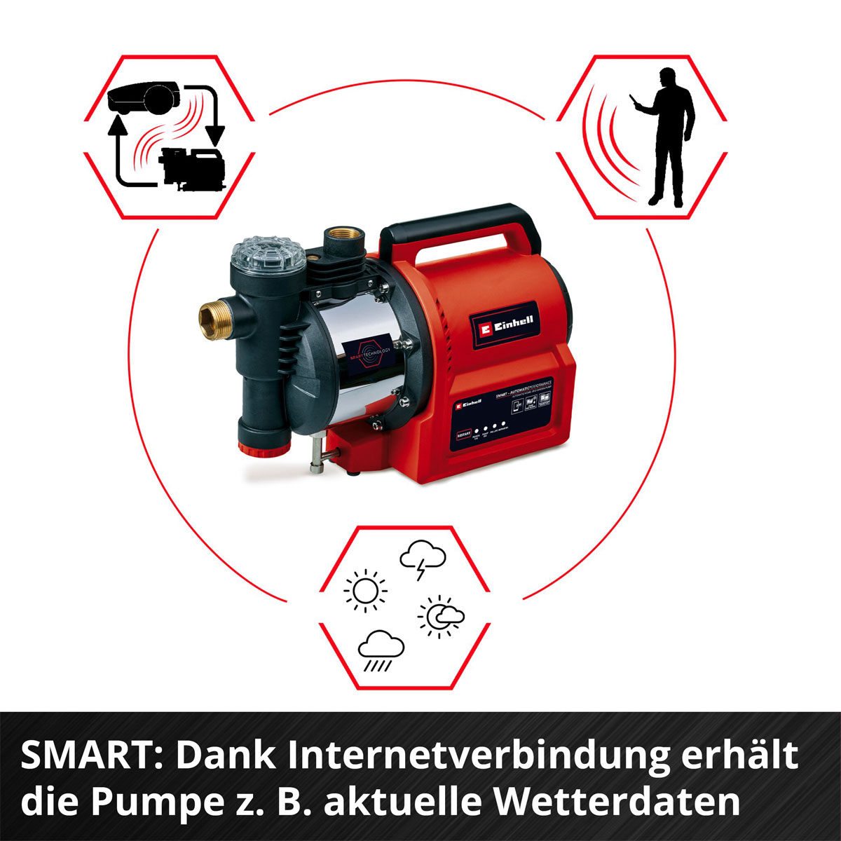 Einhell Hauswasserautomat GE-AW 1144 SMART Bild 3