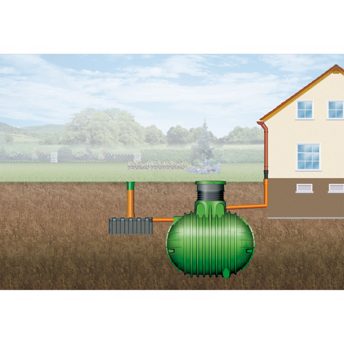 Garantia Sicker-Tunnel-Set 1800 L