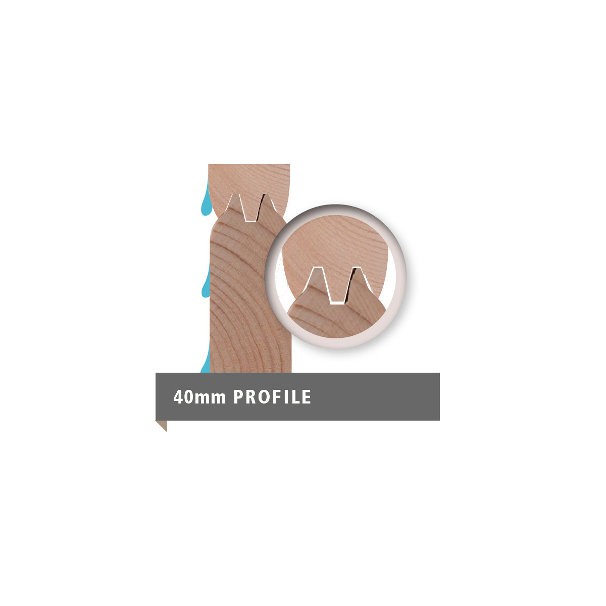 Karibu Blockbohlenhaus Trittau 5 Bild 6