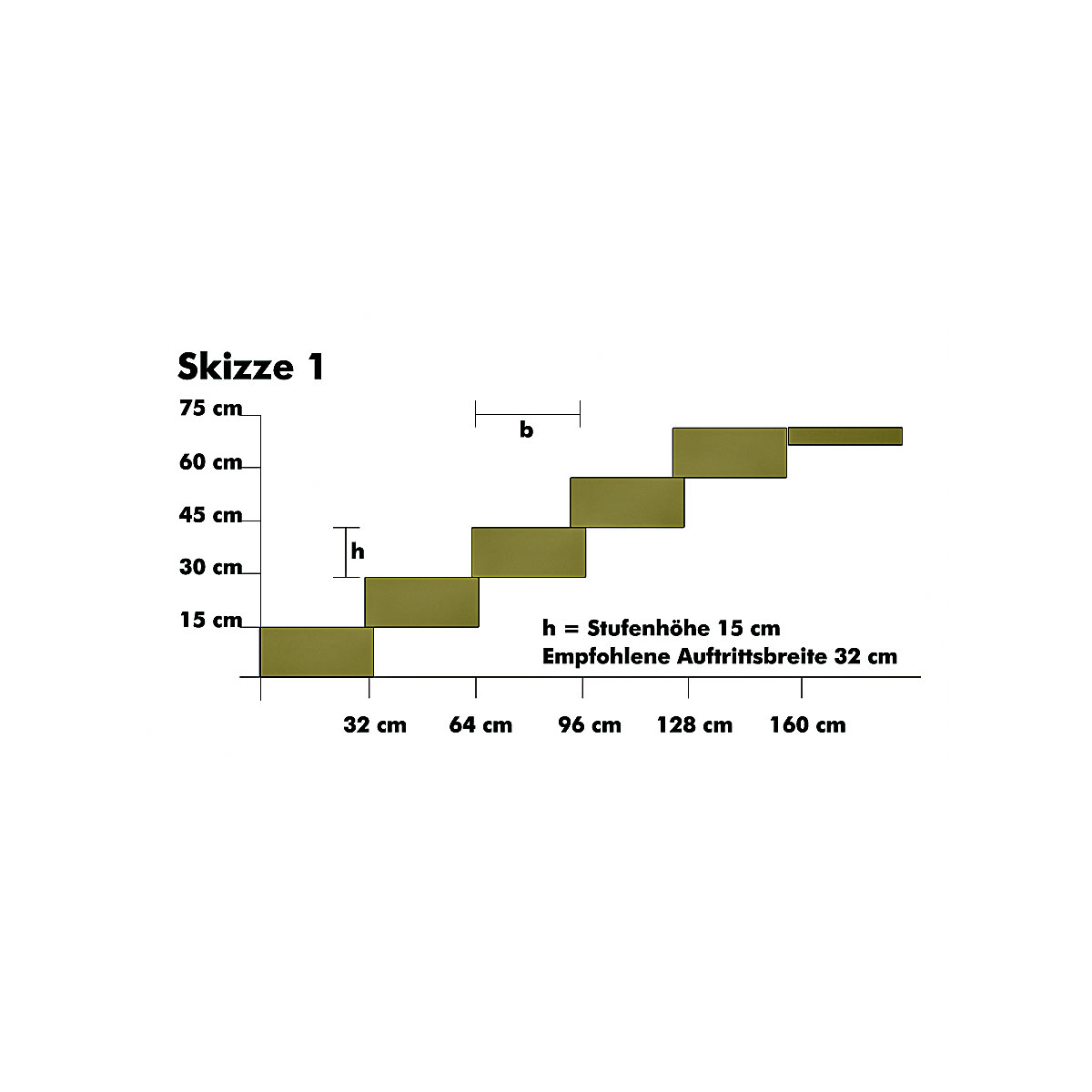 Lusit  Blockstufe Grau Bild 3