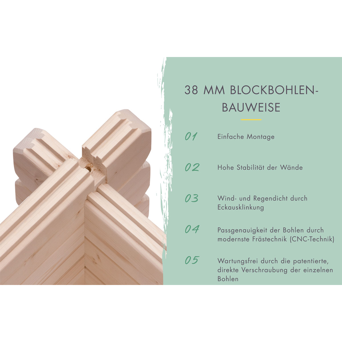 Karibu BBH Trittau 3 Set mit Anbaudach naturbelassen Bild 7