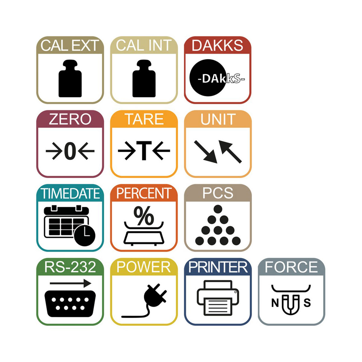 PCE Instruments Präzisionswaage „PCE-ABT 220L“ Bild 2