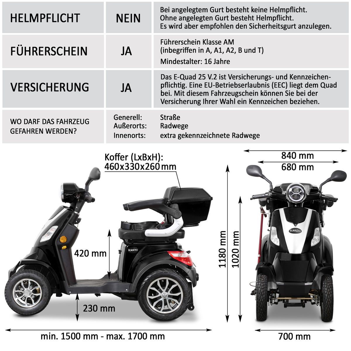 Rolektro E-Quad 25, Schwarz, 60V-20Ah Bleigel Akku, 1000 Watt Bild 9