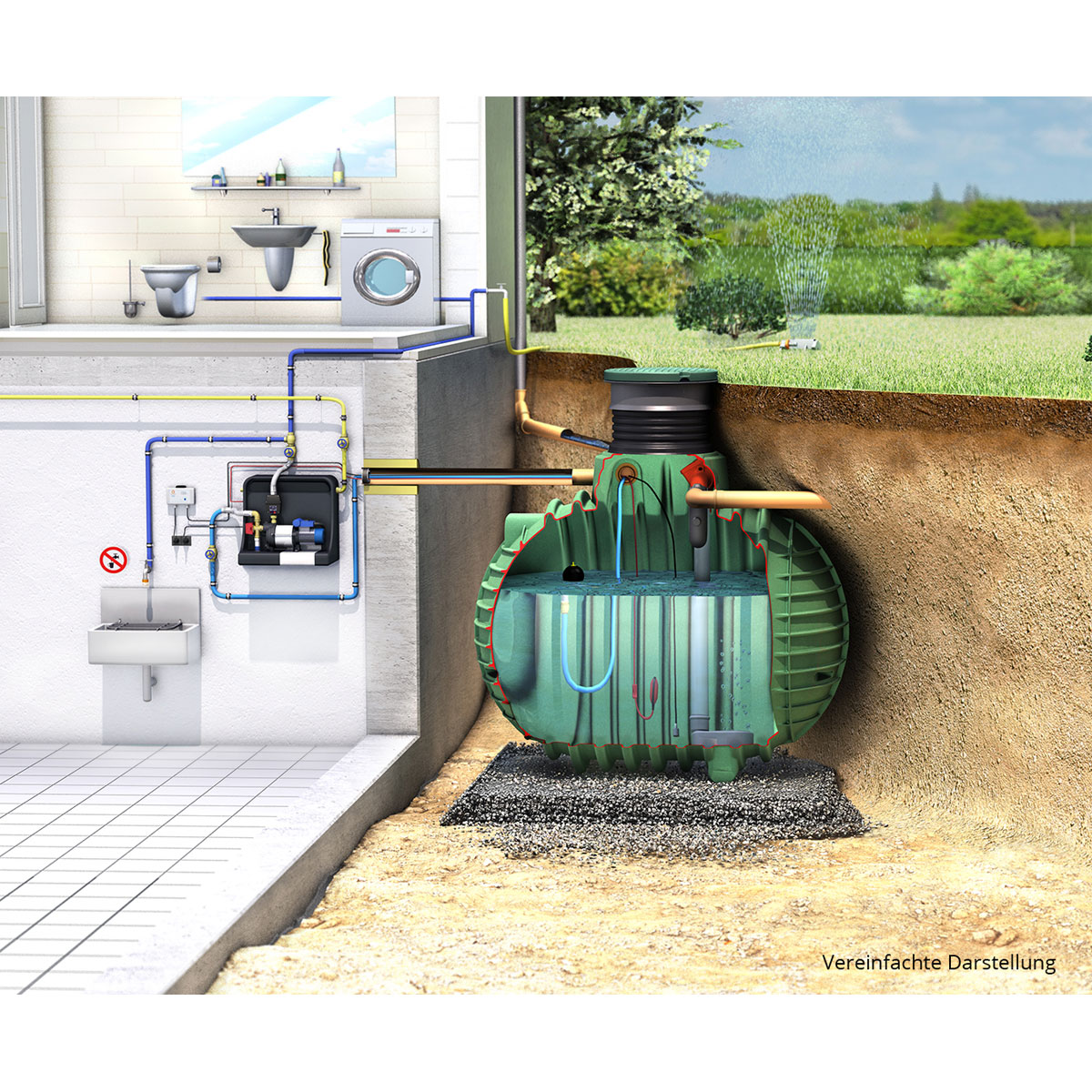 Garantia Hauspaket Columbus PROline begehbar 4500 L Bild 3