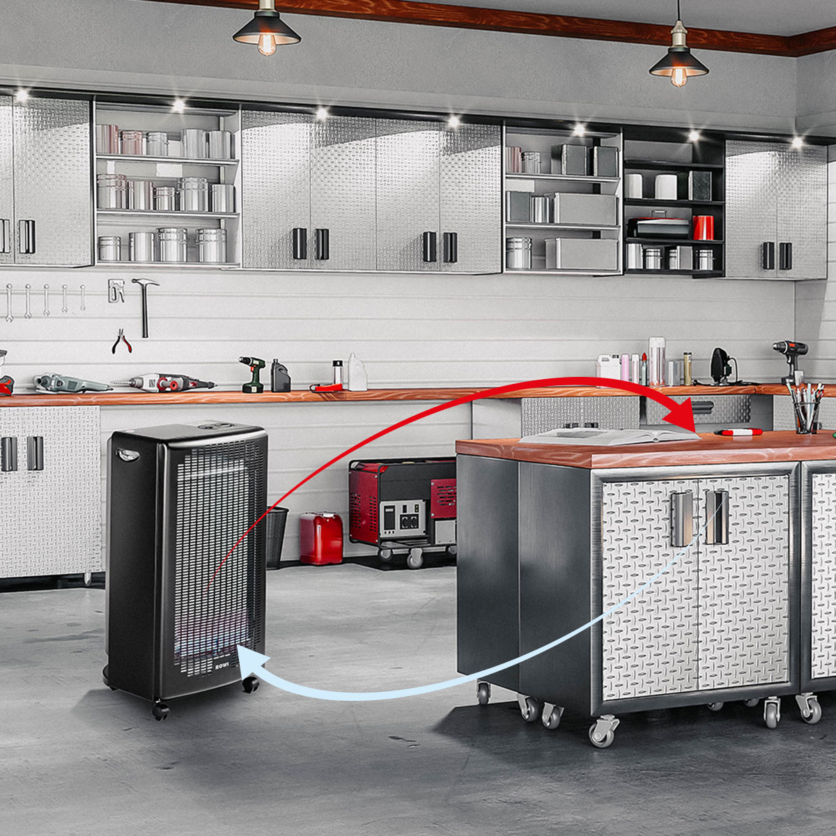 Gas Heizofen Blue Flame mit ThermostatHGO 4200/4 BFT Eco Bild 5