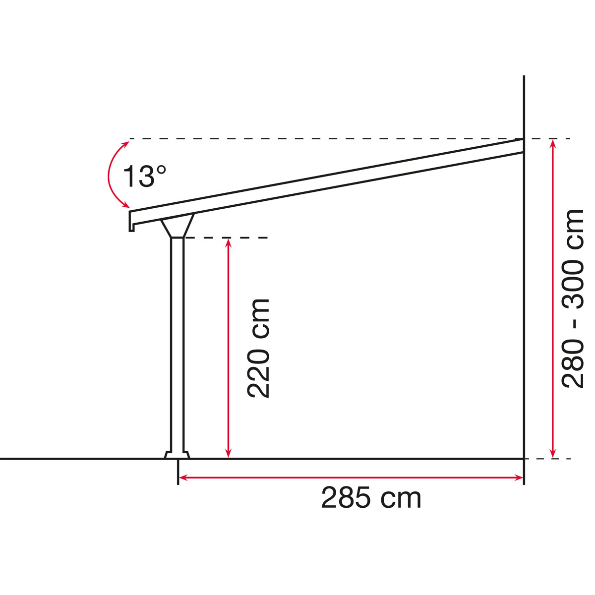 gutta Terrassenüberdachung Standard anthrazit 3,06 x 3,06 m Bild 11