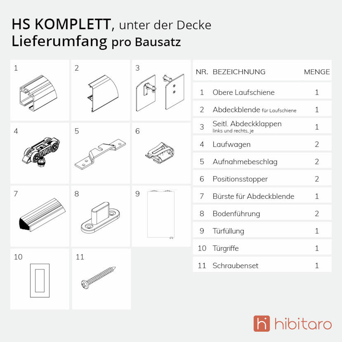 Hibitaro  Rahmenlose Holzschiebetür HS-Komplett 755 x 2035 mm Türflügel in Weiß Deckenmontage Bild 6