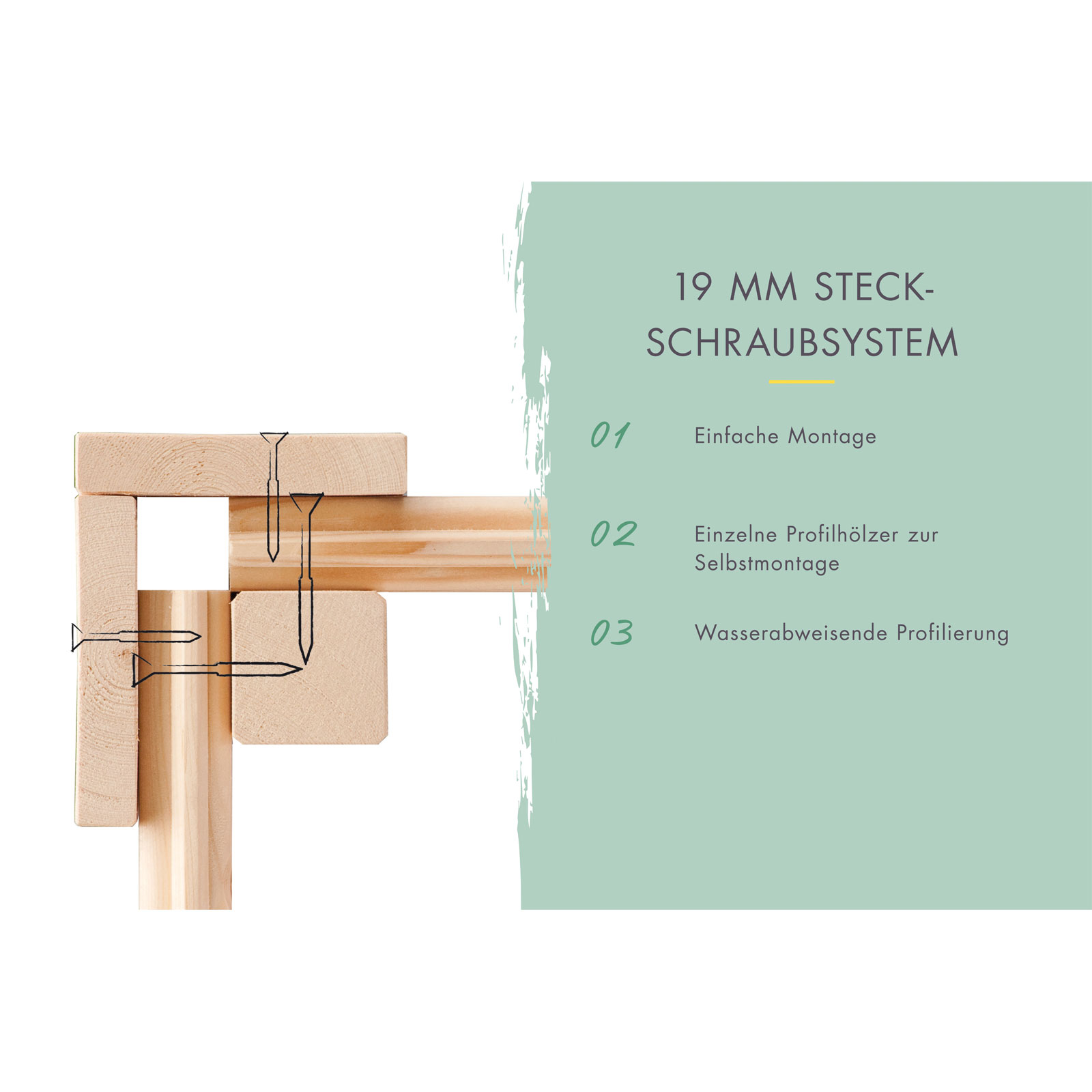 Karibu BBH Schwandorf 5 Set mit Anbau terragrau Bild 7