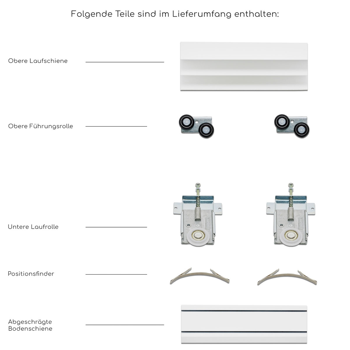 Hibitaro  Schiebetür-Bausatz BS-Standard für rahmenlose Schrank- / Nischen-Schiebetüren 2000 mm Schienenlänge 2 Beschläge in Weiß Matt Bild 2