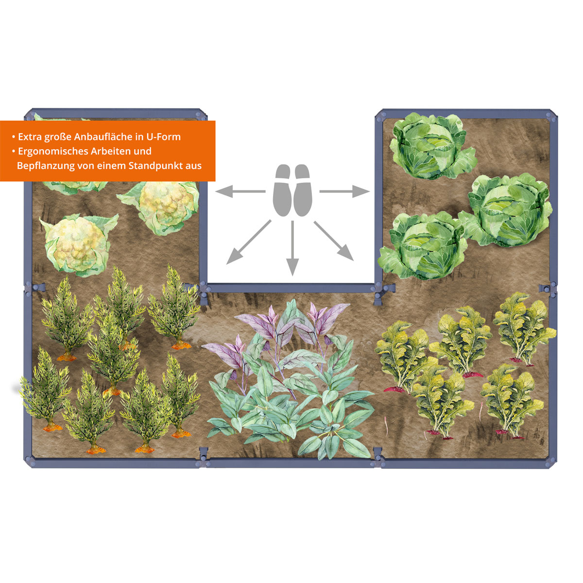 Garantia  Hochbeet Ergo Quadro U L 75 Stone, inkl. FLORA Wassersparsystem Bild 2