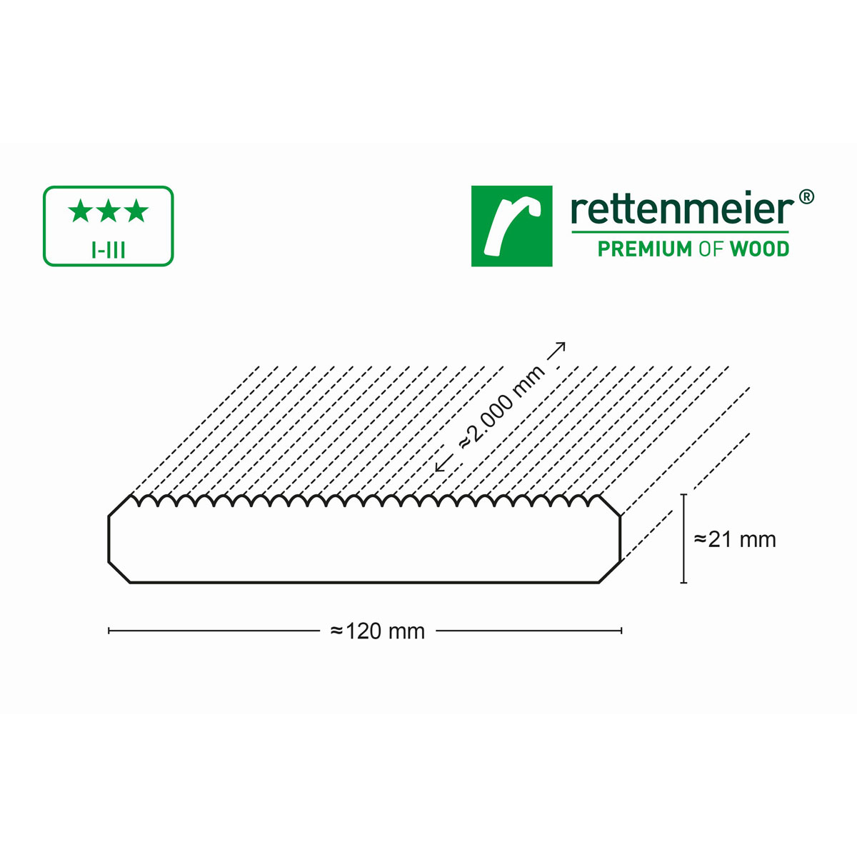 Rettenmeier Terrassendiele Kiefer grau 200 x 12 x 2,1 cm Bild 5