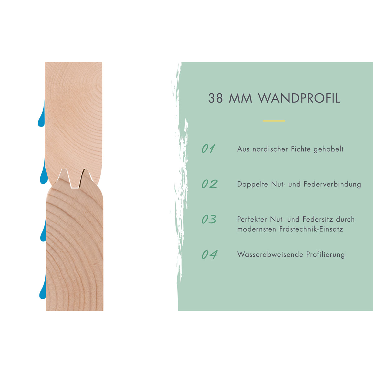 Karibu BBH Northe 5 Set mit Anbaudach naturbelassen Bild 11