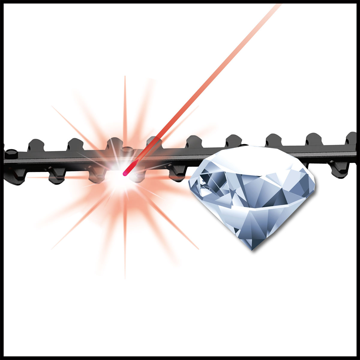 Einhell Akku-Teleskop-Heckenschere GE-HH 18/45 Li T - Solo Bild 8