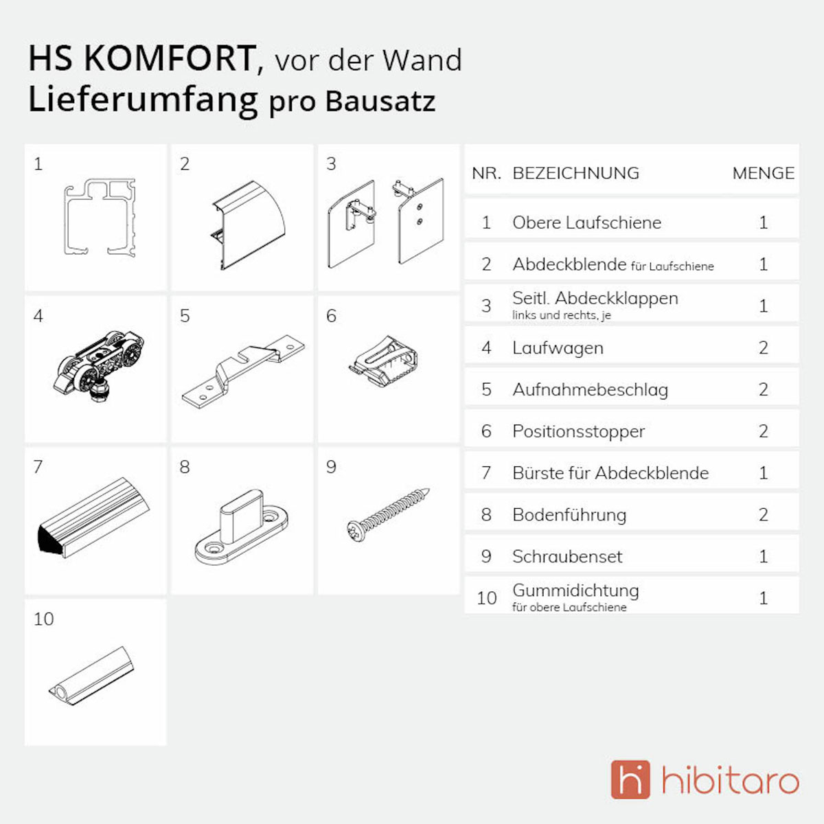 Hibitaro  Schiebetür-Bausatz HS-Komfort für Durchgangstüren Wandmontage 2000 mm Schienenlänge Bild 3
