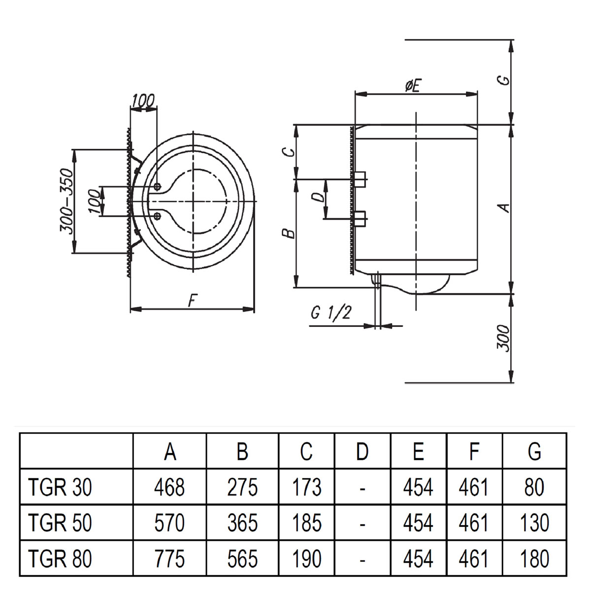 Gorenje Warmwasserspeicher TGR30ND 30 L Bild 2