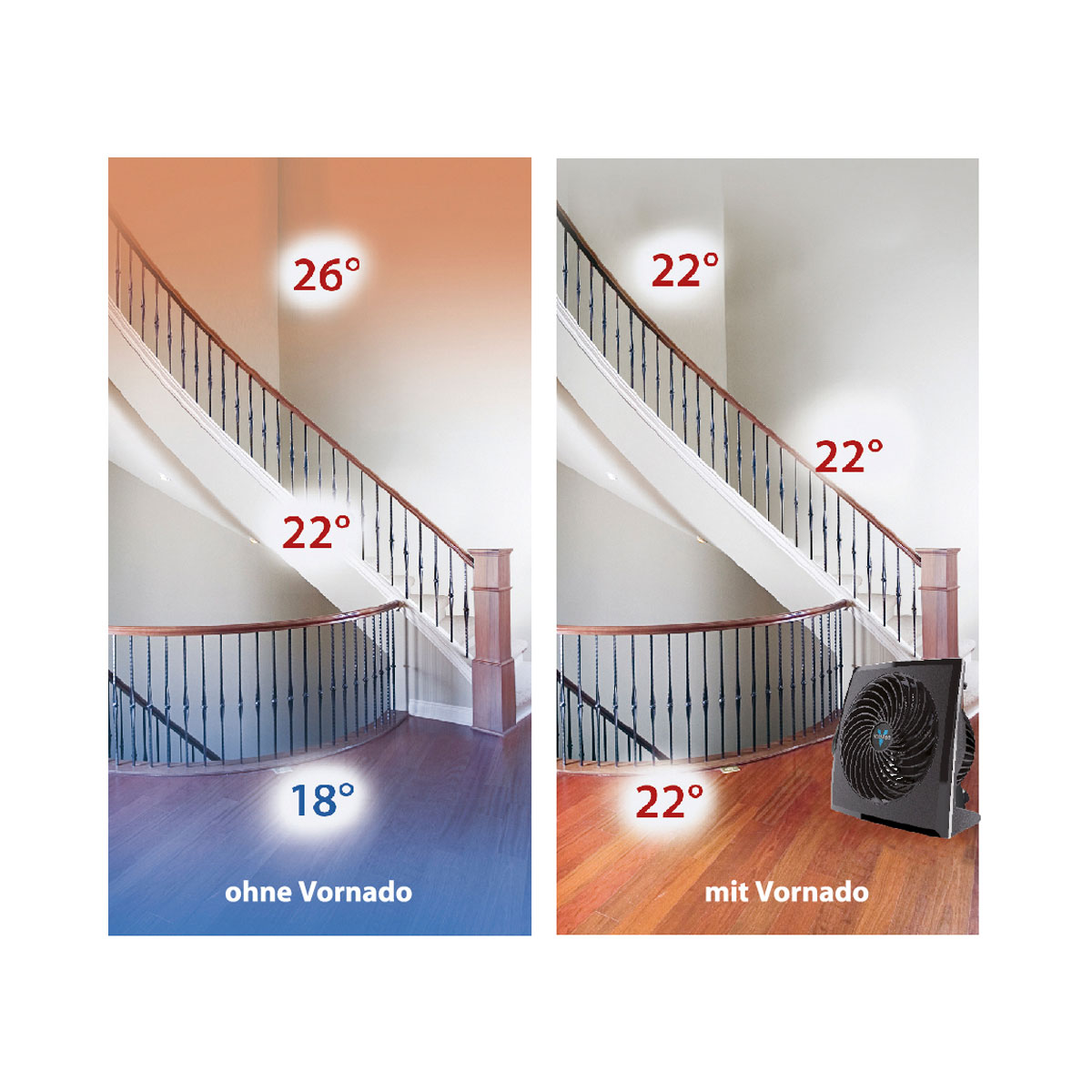 Vornado Bodenventilator 573 Kompakt schwarz Bild 5