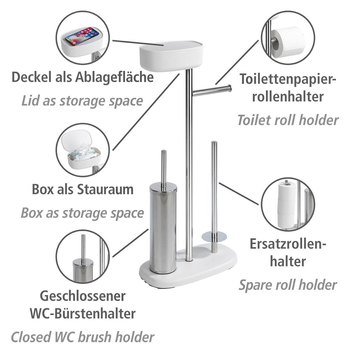 Box Rivazza mit Stand mit 514827 | Weiß und Wenko Ablagebox integrierter Ersatzrollenhalter WC-Garnitur WC-Bürstenhalter Toilettenpapierhalter