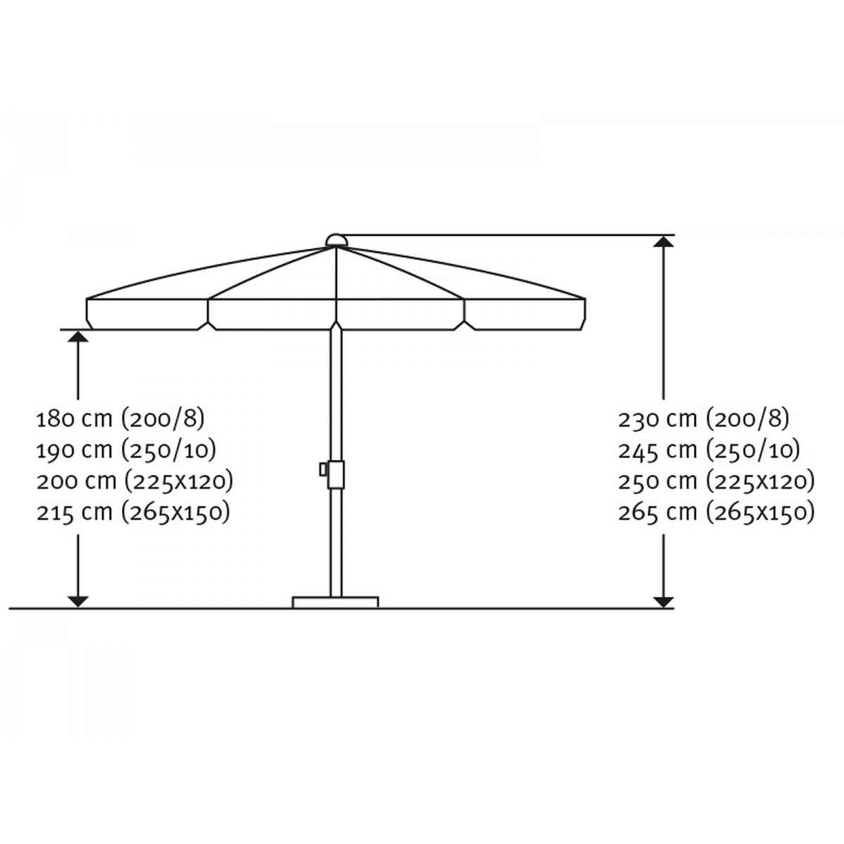 Schneider Schirme Sonnenschirm AQUILA 225 x 120 cm goldgelb Bild 6