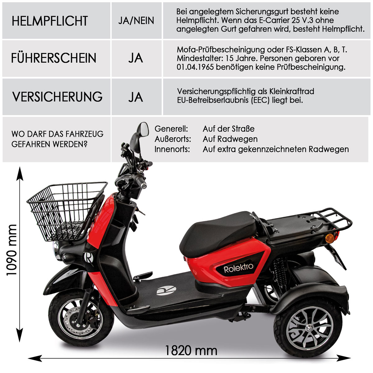 Rolektro E-Carrier 25 V.3 Lithium, Rot, ohne Koffer, 60V-32,5Ah Akku, 1000 Watt Bild 5