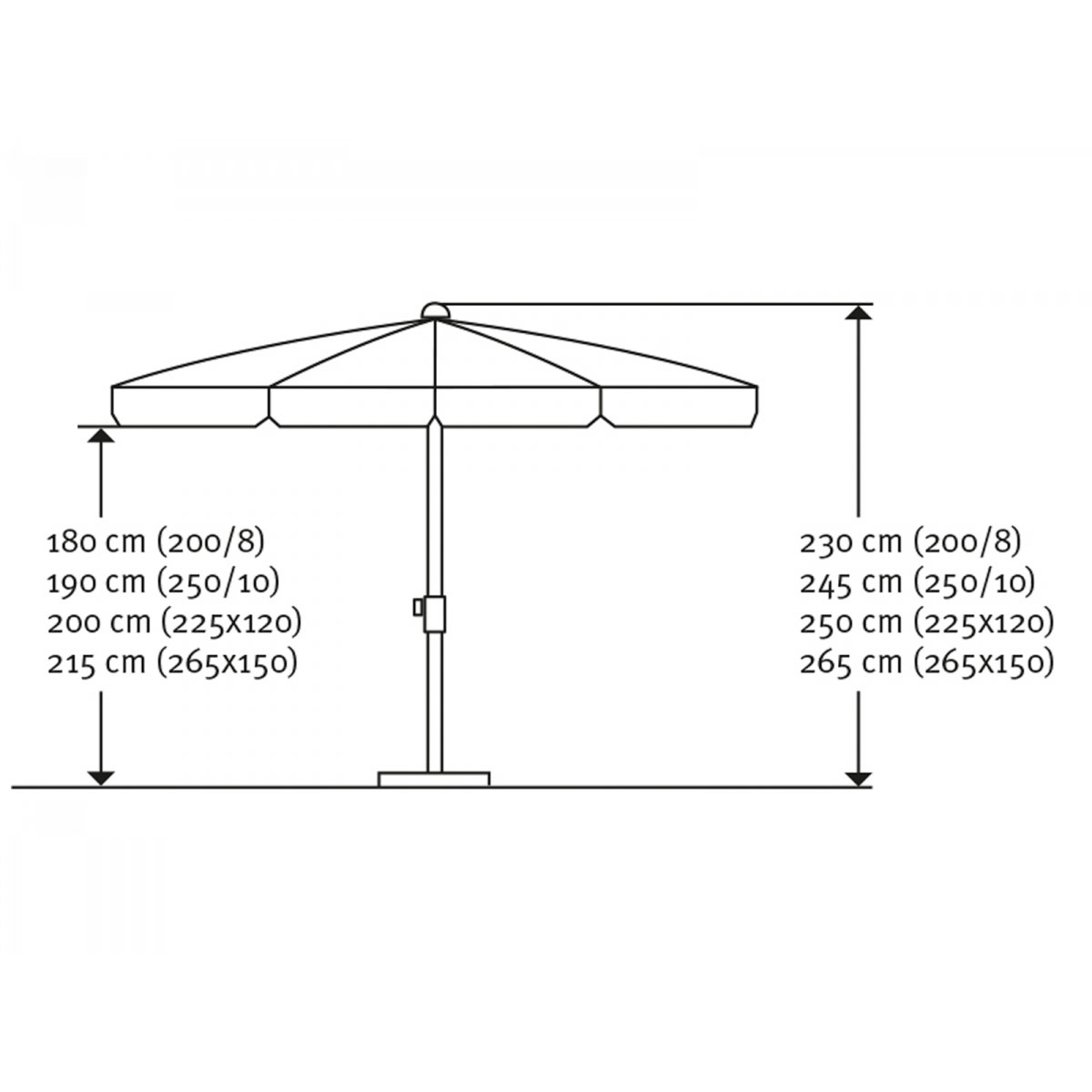 Schneider Schirme Sonnenschirm AQUILA Durchmesser 200 cm dunkelrot Bild 5