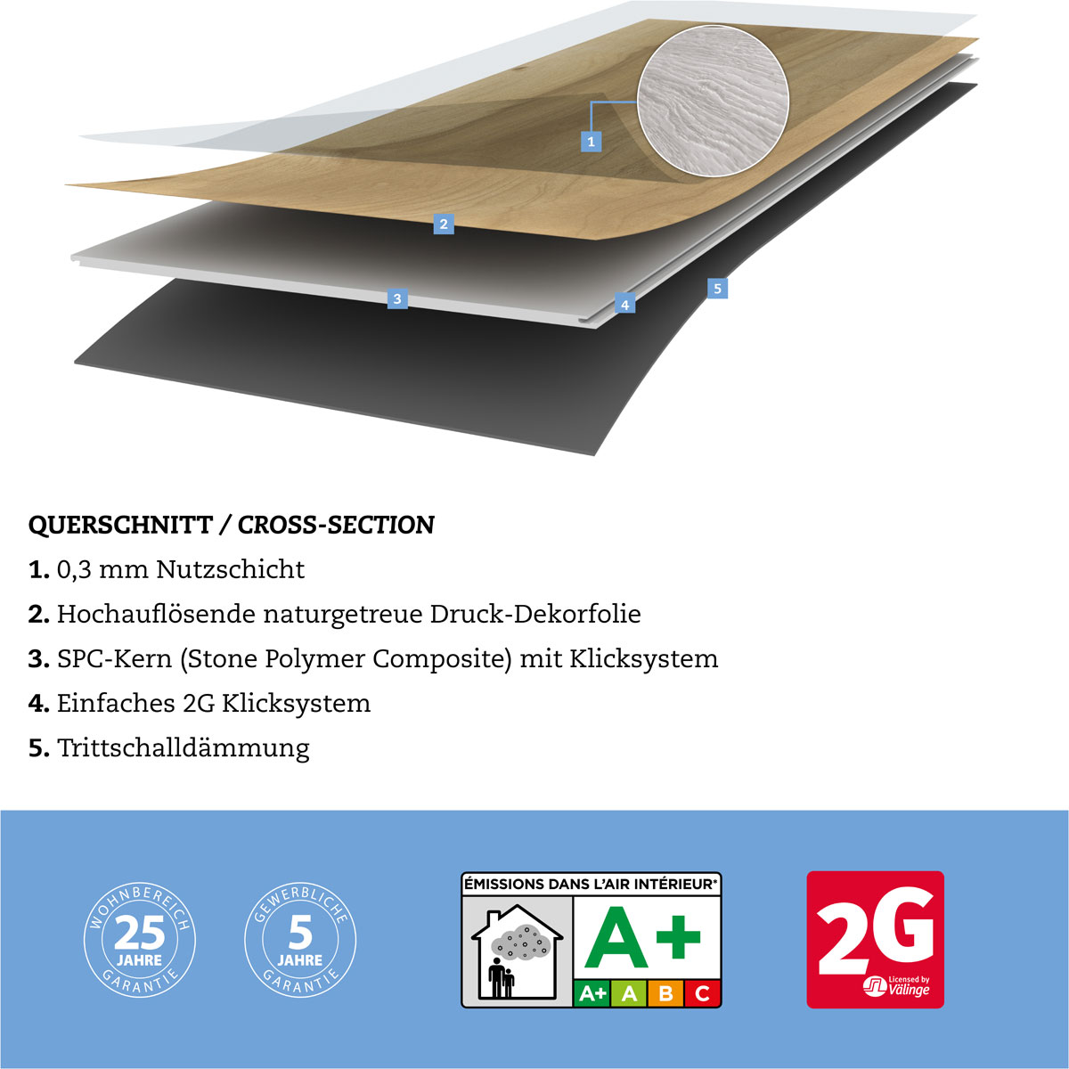 Vinyl SPC Eiche Grauwald 1220 x 181 x 4,5mm Bild 3