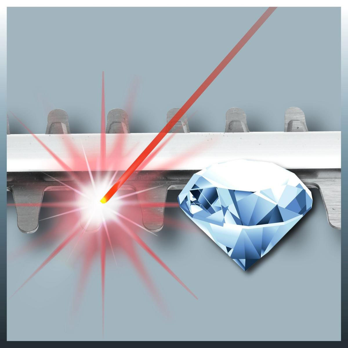 Einhell Akku-Heckenschere GE-CH 1855/1 Li - Solo Bild 11