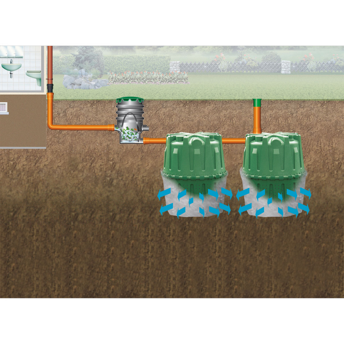 Garantia Sickerschacht Herkules 1600 L