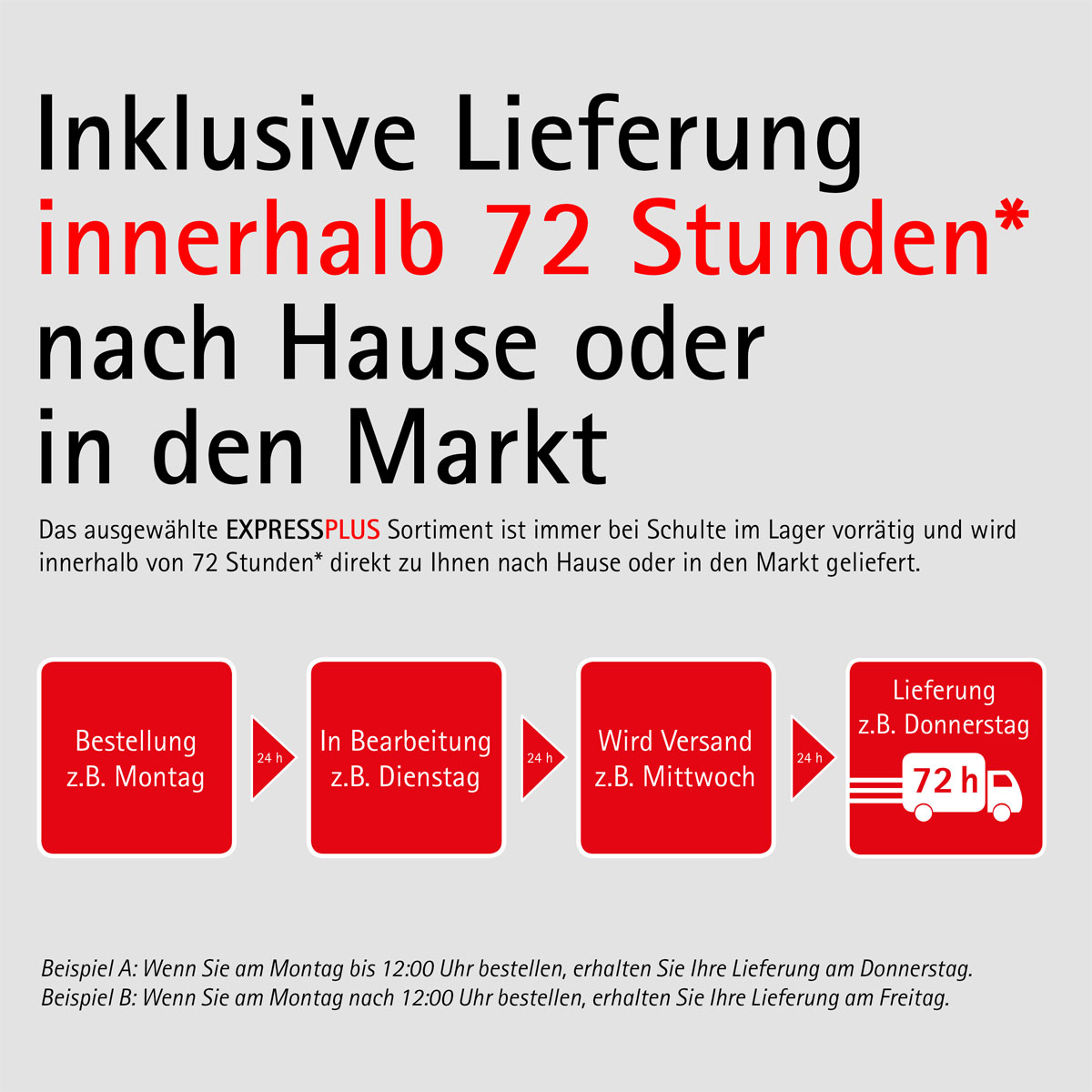 Schulte Design-Heizkörper Porto 800 x 130 mm alpinweiß Bild 5