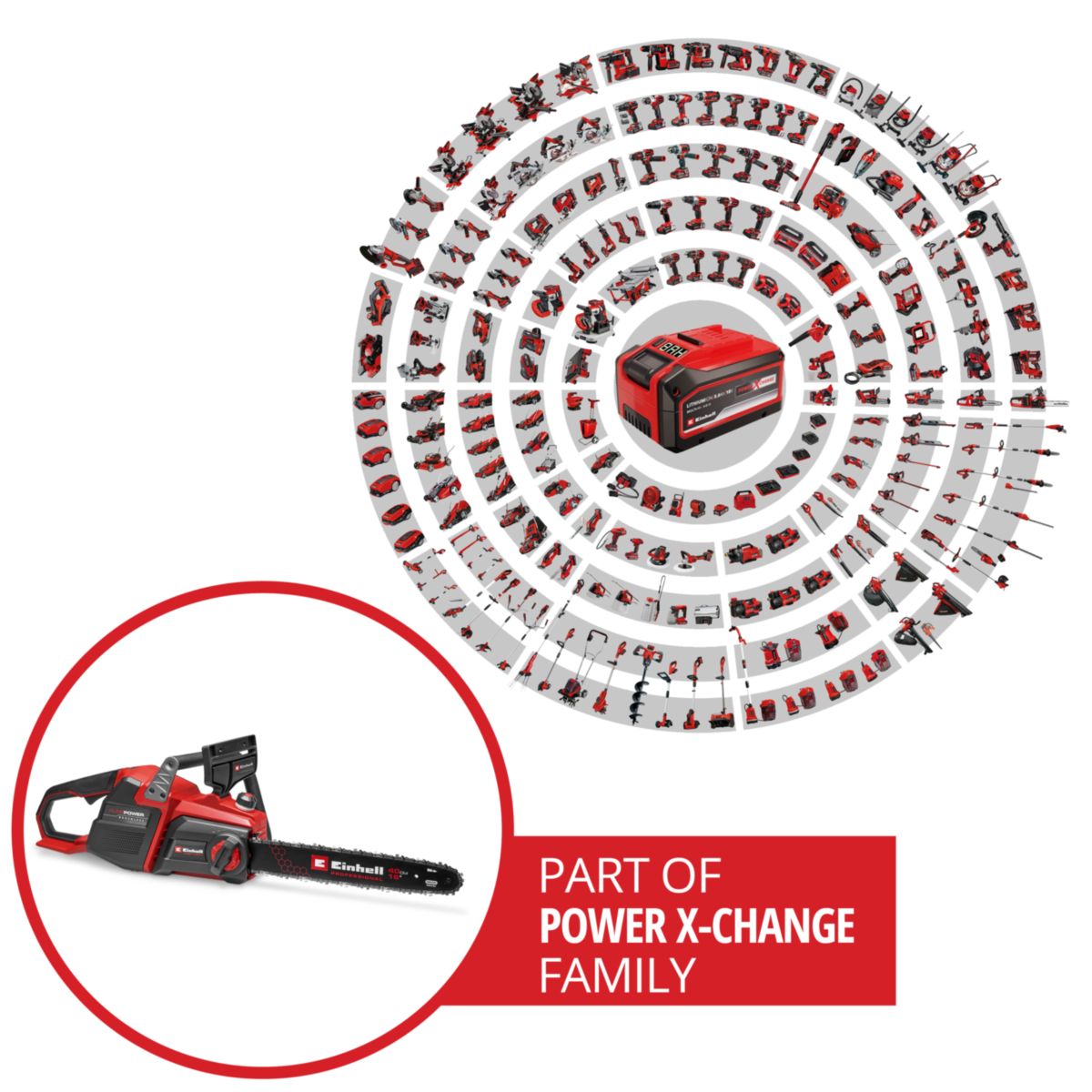 Einhell Professional Akku-Kettensäge GP-LC 36/40 Li BL-Solo Bild 12