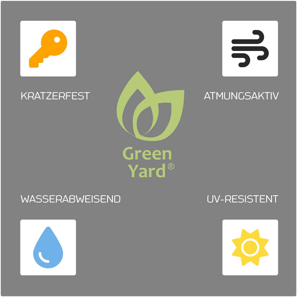 GreenYard Wohnwagen Abdeckplane mit Reflektoren Gr. S 460 x 250 x 220 cm Bild 6
