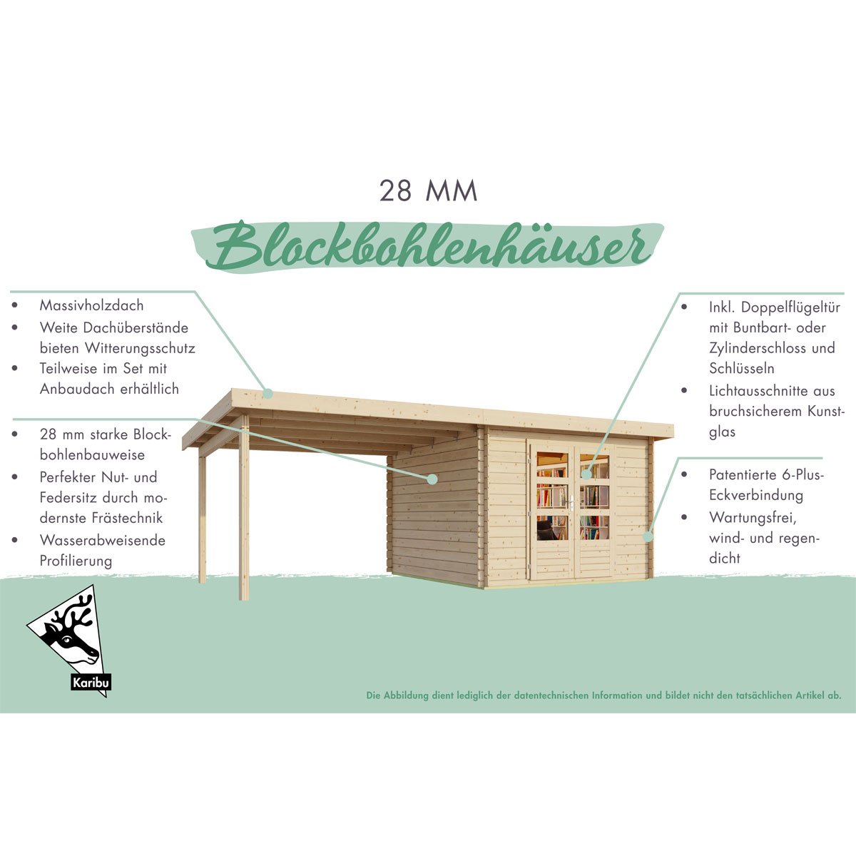 Karibu BBH Bastrup 4 Set mit Anbaudach naturbelassen Bild 3