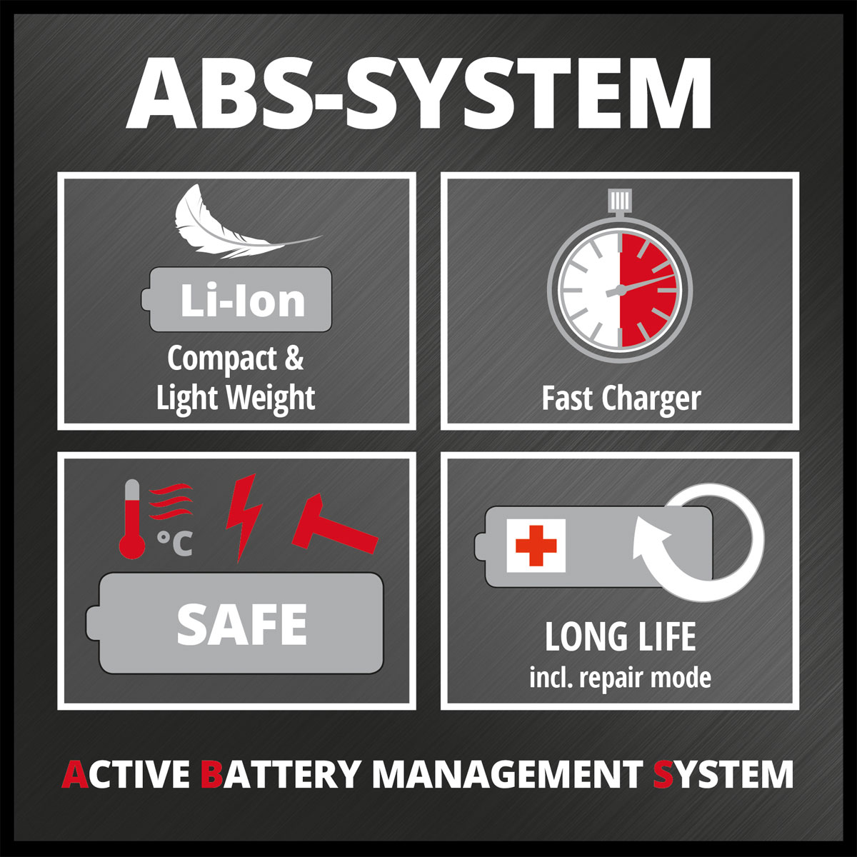 Einhell Akku-Laubbläser GE-CL 18 Li E - Kit 3-teilig Bild 7