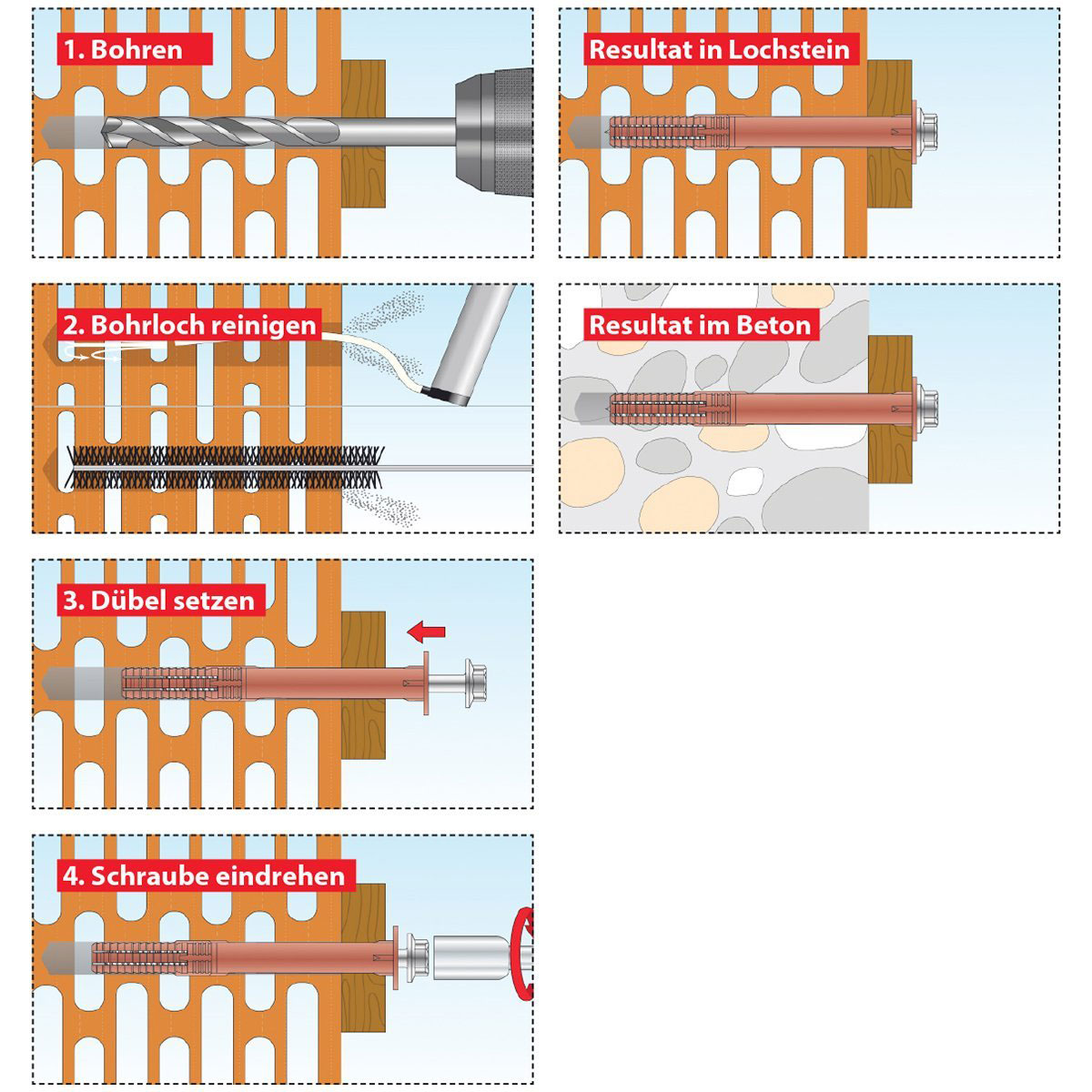 TOX Rahmendübel Fassad Pro SK 10/120 Bild 3