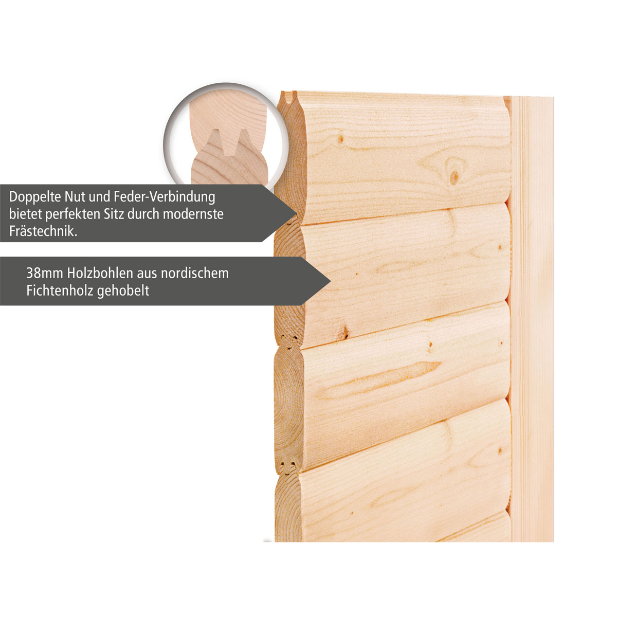 Karibu Sauna Antonia 3,6 kW naturbelassen Bio externe Steuerung ohne Dachkranz Bild 8